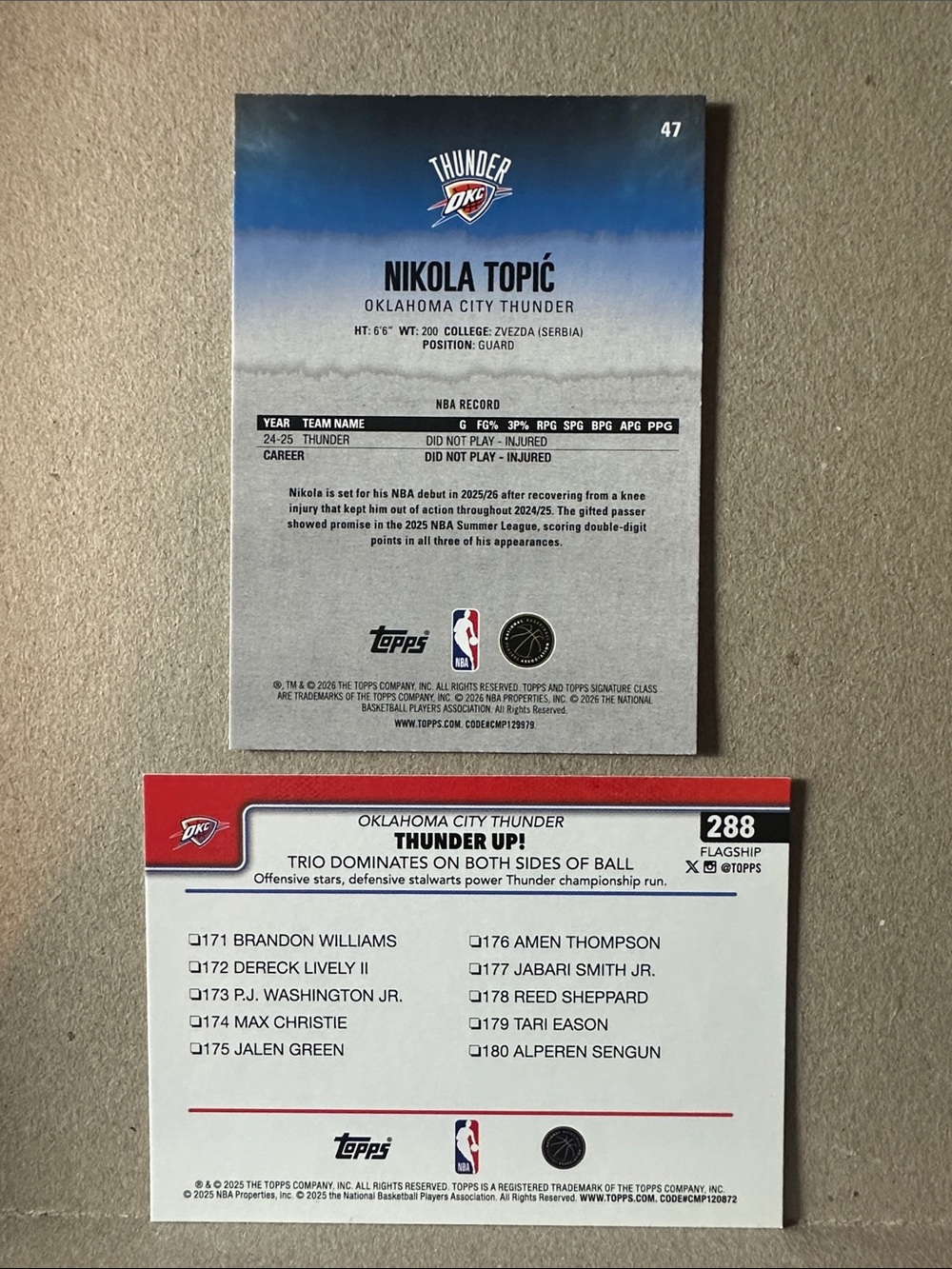 Shai Gilgeous-Alexander Thunder lot of 19 w/ Caruso/Holmgren/Jalen Williams - Picture 16 of 16